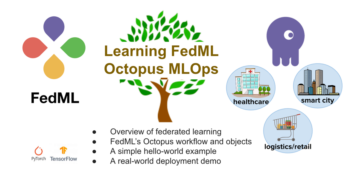 Introducing FedML Octopus: scaling federated learning into production with simplified MLOps